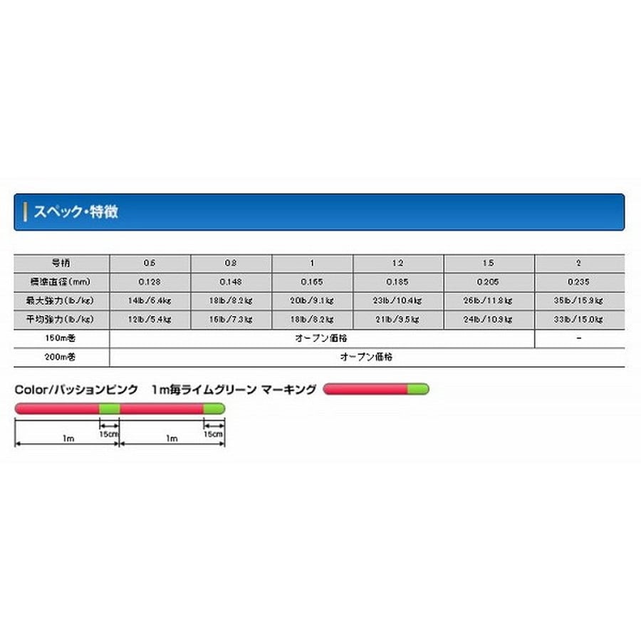 クレハ シーガーPE X8 ルアーエディション 200m 1.2号