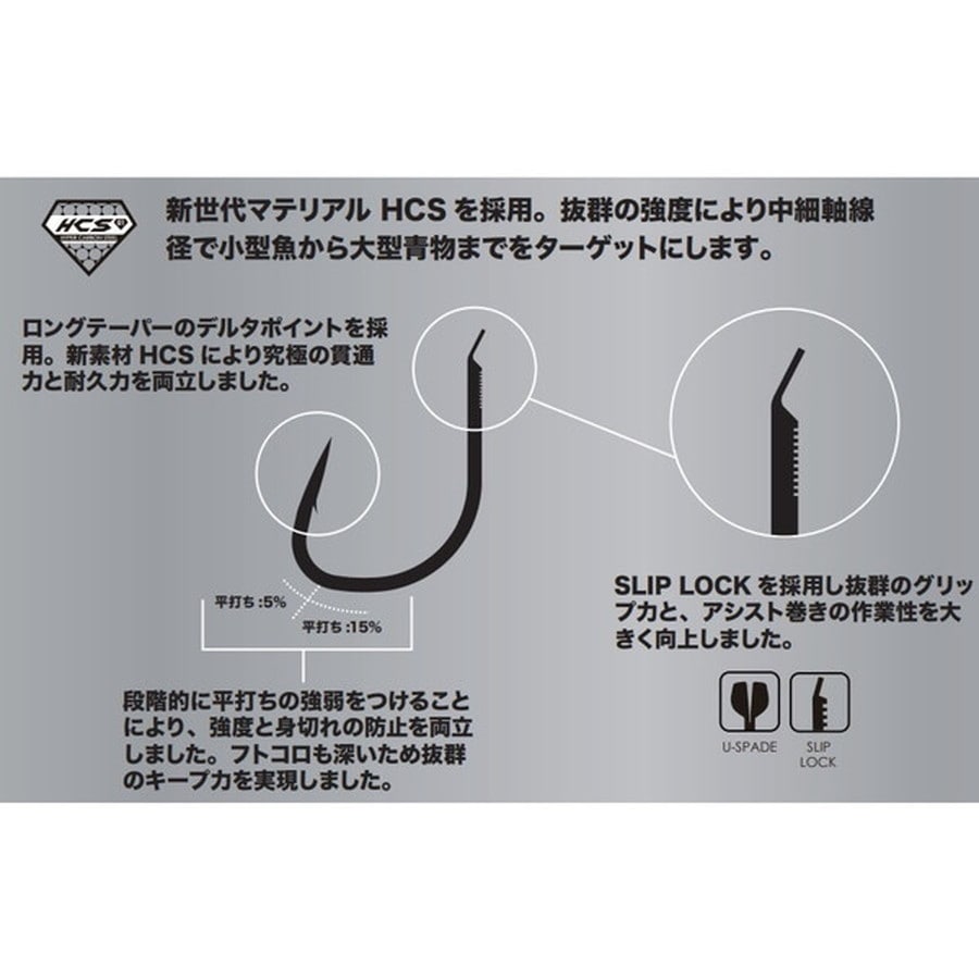 BKK アシストフック リンクス ファスト Ultra-Antirust #5/0