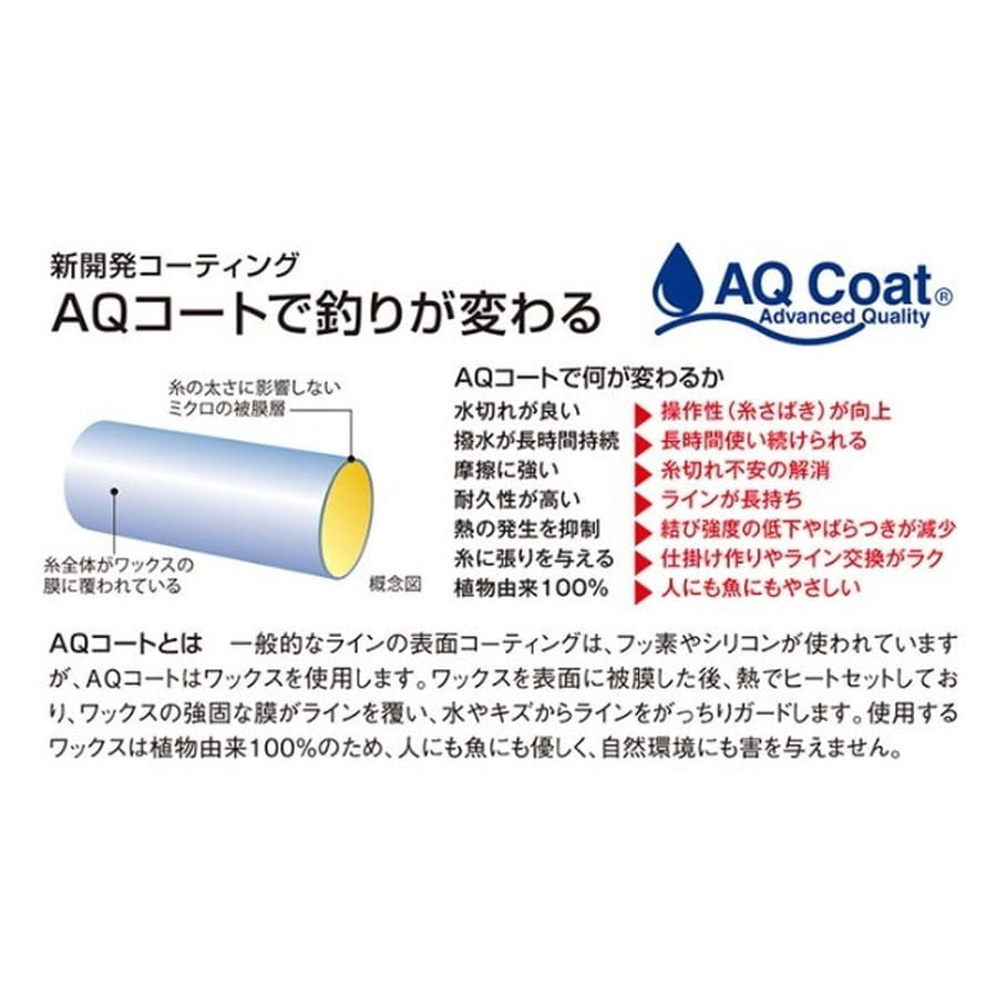 フジノライン 鮎糸 AQフロロ 鮎 水中糸 クリアー 50m 0.25号
