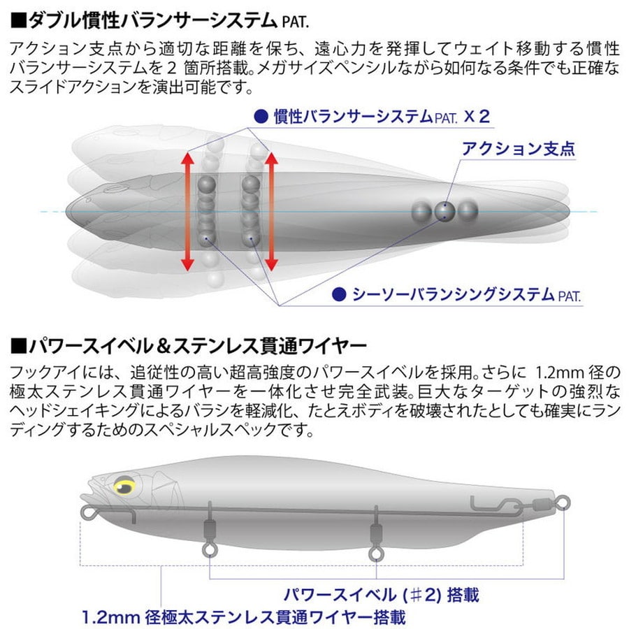 メガバス シーバスルアー メガドッグ 180 GG イワシ 49143