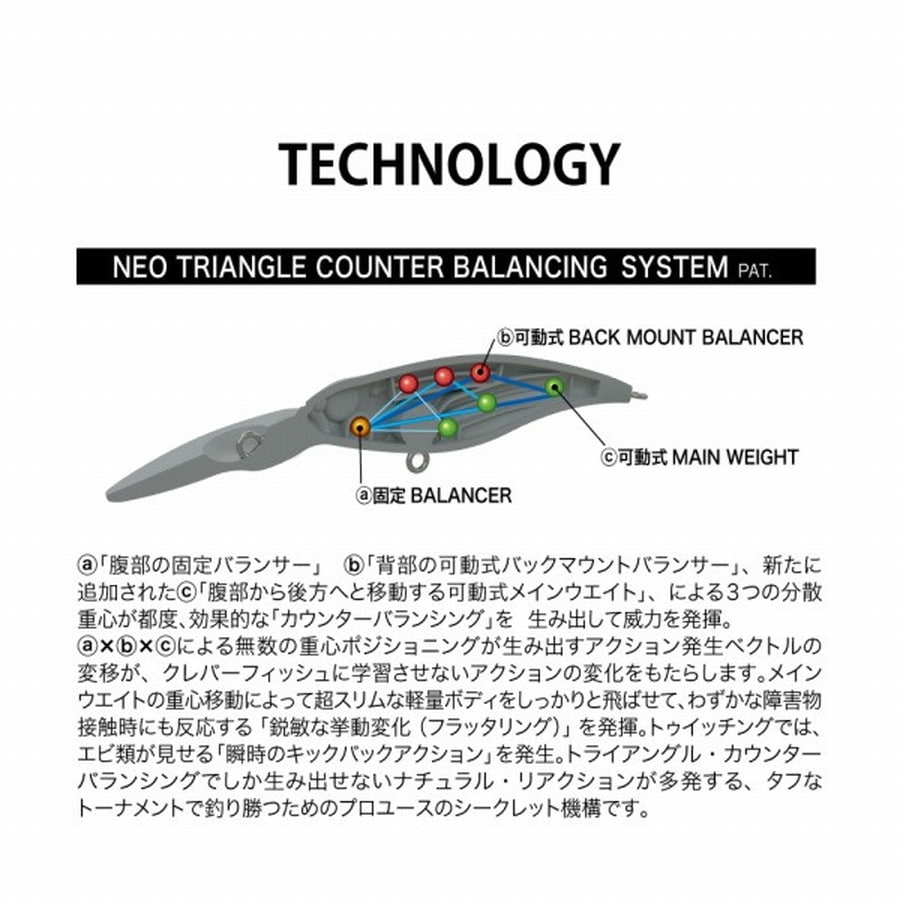 メガバス バスルアー シャッディングX R 55 GG メガバスキンクロ