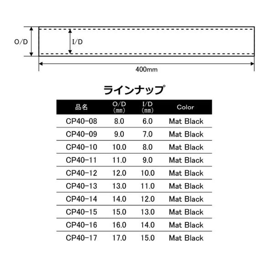 ジャストエース ストレートカーボンパイプ CP40-17