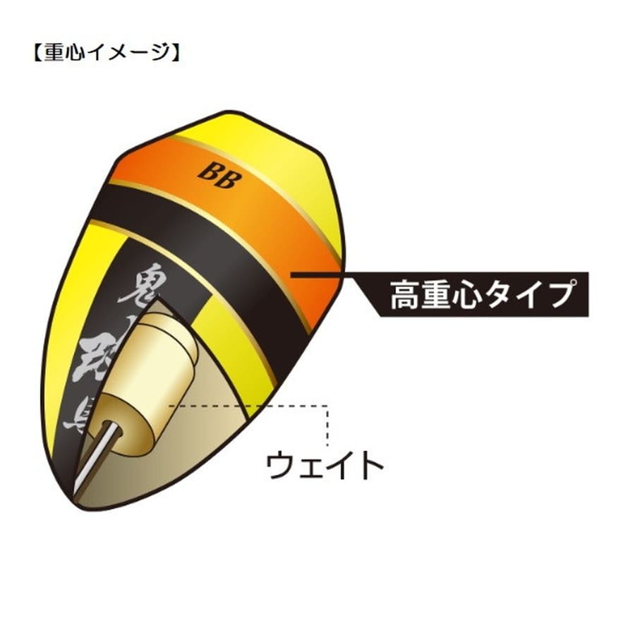 釣武者 ウキ 鬼馬ウキ 改 G2 オレンジ・イエロー