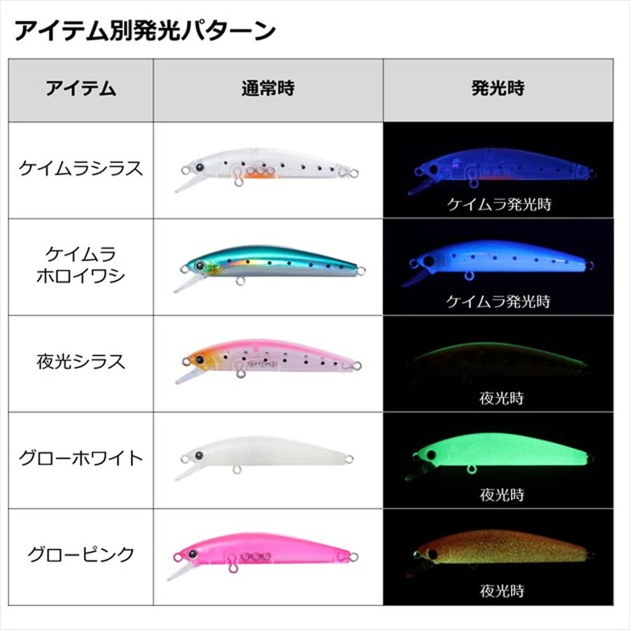 ダイワ メバルハンター50S クリアグリッター