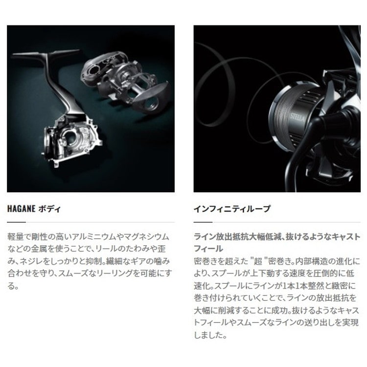 シマノ スピニングリール 22ステラ C2000SHG