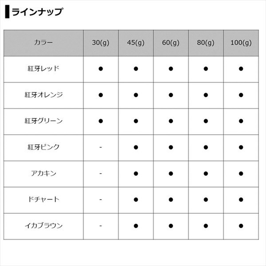 ダイワ 紅牙 ベイラバーフリーαフックアッパー 60g 紅牙ピンク