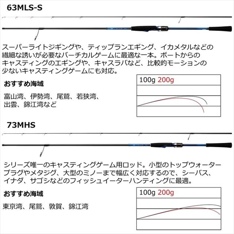 ダイワ オフショアロッド デッキアクター 63MLS-S(スピニング 2ピース)