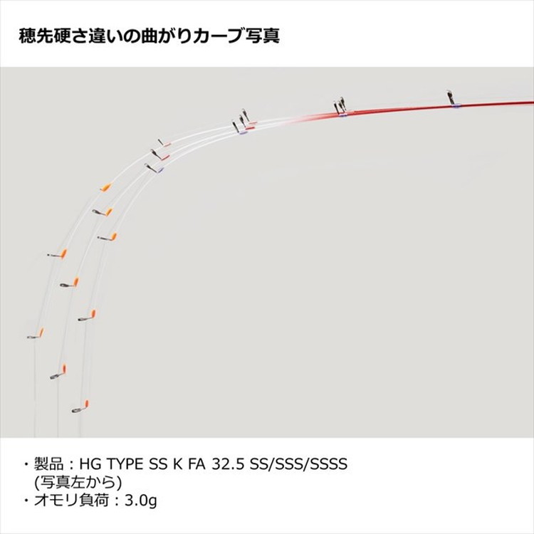 ダイワ ワカサギ竿 クリスティア ワカサギ HG タイプK サクサス 32.5FA SSSS