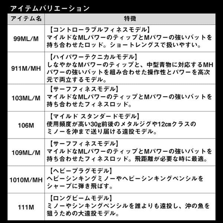 ダイワ ショアジグロッド オーバーゼア 1010M/MH・K(2ピース)