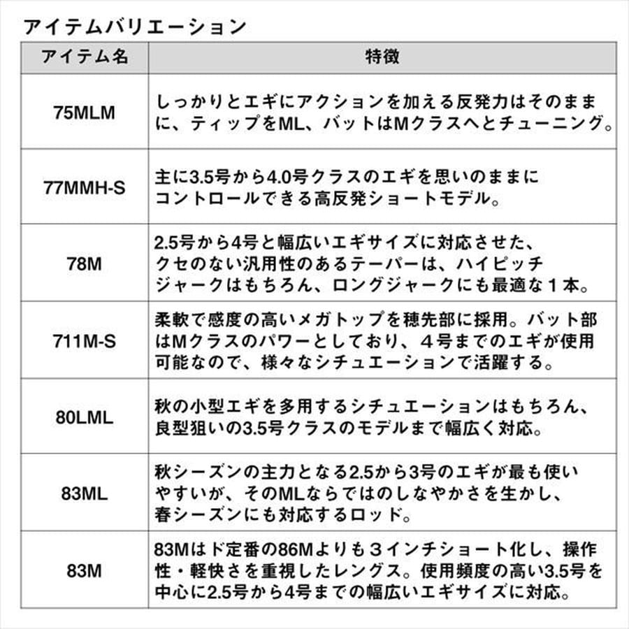 ダイワ エギングロッド エメラルダス AIR 80LML・K(2ピース)