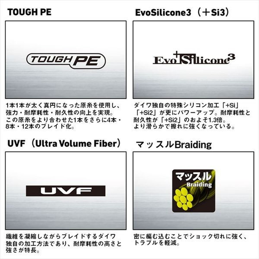 ダイワ PEライン ベイトキャスティングデュラセンサー×12EX+Si3 6-300