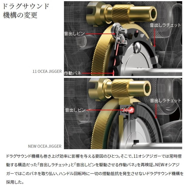 シマノ ベイトリール オシアジガー 2001NR XG (左巻) 2021年モデル