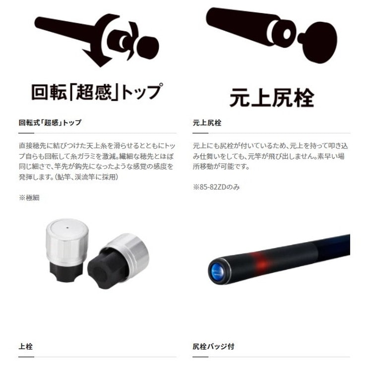 シマノ 鮎竿 スペシャル競 RS 85-82ZD 2022年モデル