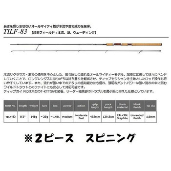 スミス トラウティンスピン イル･フロッソ TILF-83 スピニング 2ピース