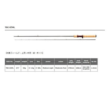 スミス ベイトクラシック TBC-65ML(ベイト/2ピース)