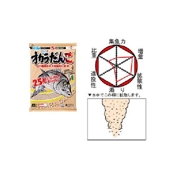 マルキュー オカラダンゴ