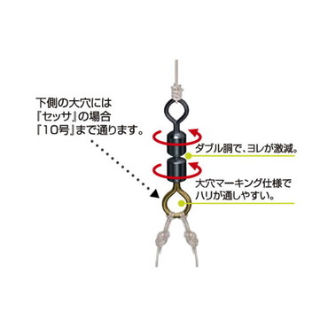 オーナー　ヘラＷサルカン　ダルマ型　２０　８１１２９