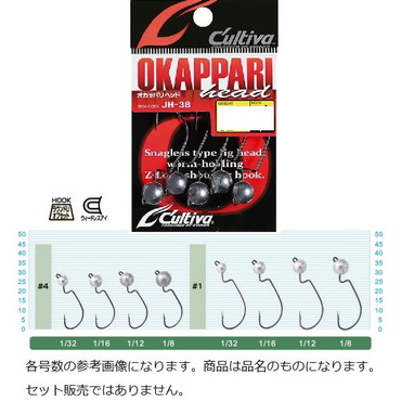 オーナー　カルティバ　ＪＨ－３８　オカッパリヘッド　１／１２－４