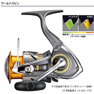 ダイワ スピニングリール ワールドスピンCF 2000 2017年モデル