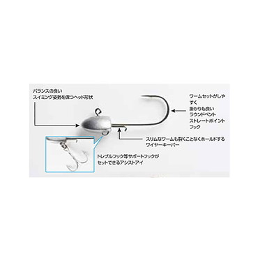 デコイ(DECOY) SV-34 SGヘッド 4/0-3/4
