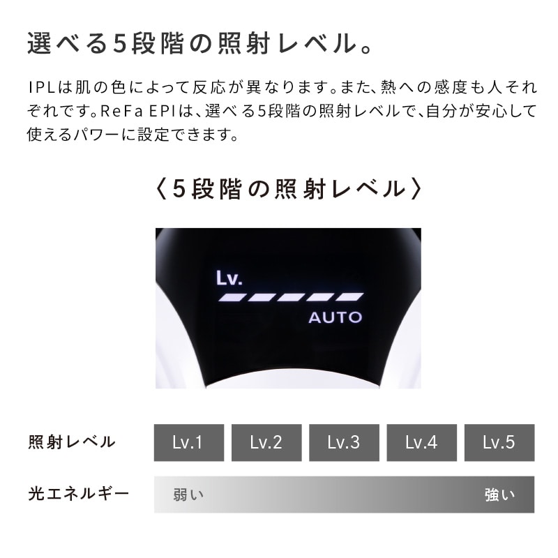 リファエピ 光美容器 VIO ヒゲ 顔 脇 ワキ メンズ