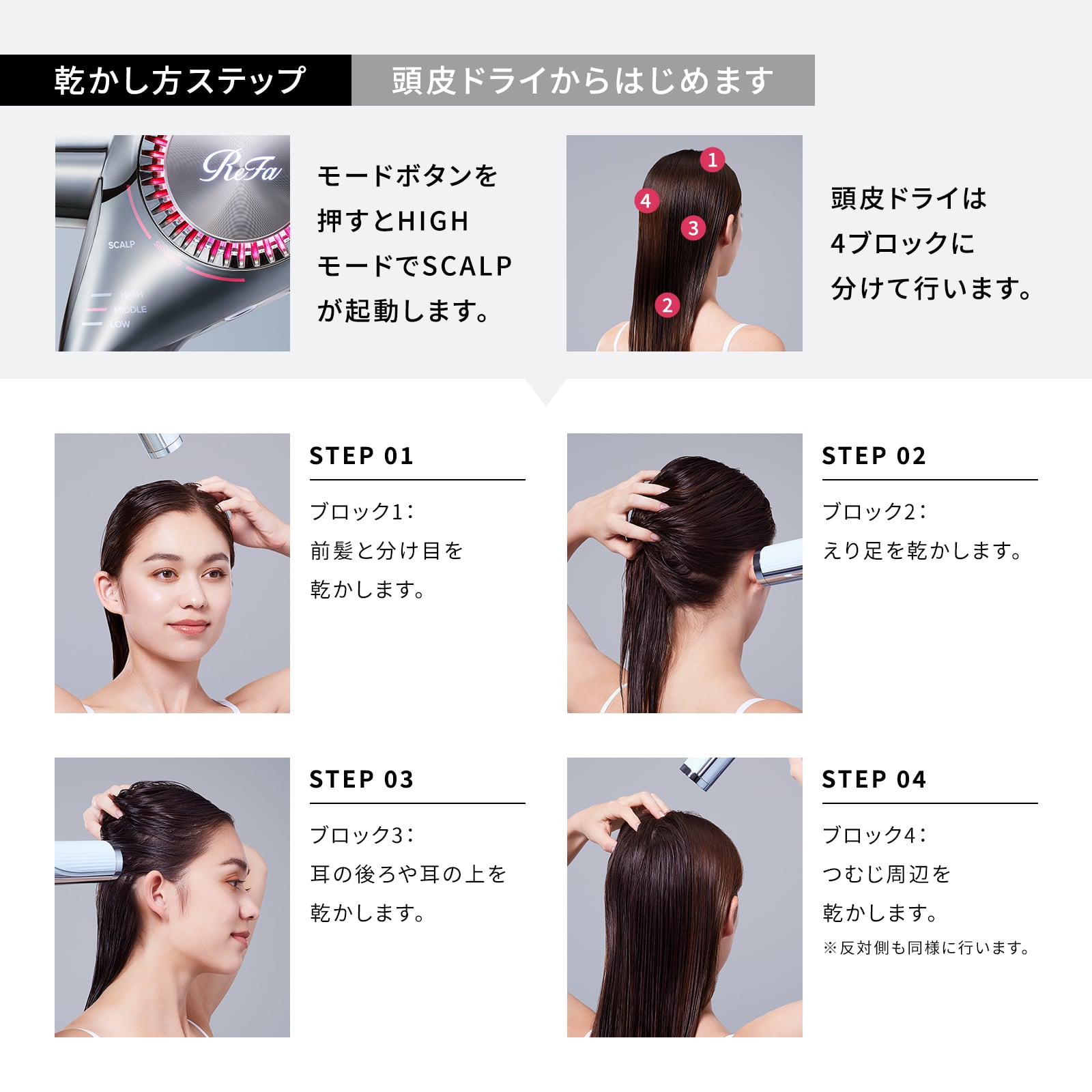 リファビューテック ドライヤー BX(ホワイト) ホワイト