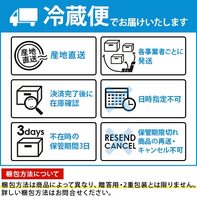 配送温度帯