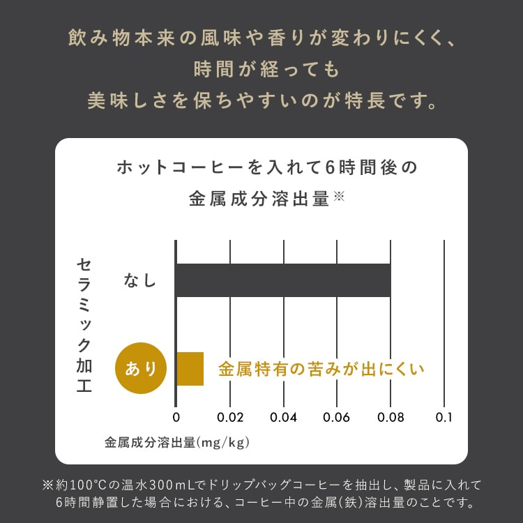 セラミックコーティングマグボトル500ml CMSS-500 ホワイト ホワイト