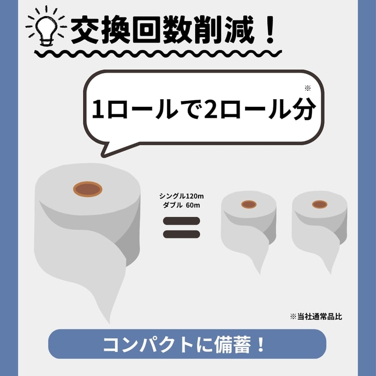 【2個】環境を考えたおしりにやさしいトイレットロール 2倍巻き 120mシングル 120mシングル