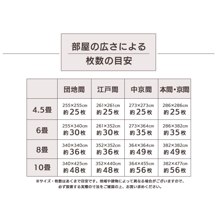 PEジョイントマット(60×60×2) 8セット(32枚) PEJTM-602 ピンク ピンク