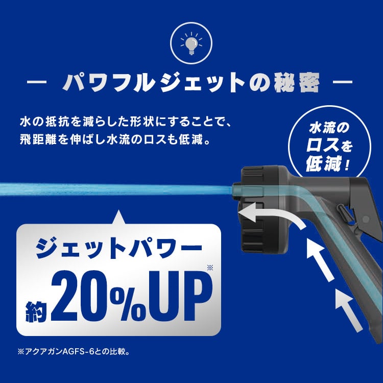 ホース ホースリール 15m 最強ジェット 散水ホース フルカバー 高圧 ジェット 洗車ホース 掃除 おしゃれ 伸びるホース コンパクト 洗車 ジェット 4水形 散水ノズル 庭 ベランダ 外壁 アイリスオーヤマ FHJ-15 ダークグレー/ブラック