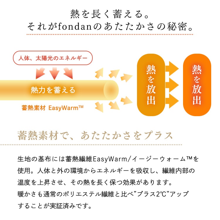 fondan 着る毛布 140cm丈 フランネルマイクロファイバー 洗濯可 グリッド/ブラック×グレー M/グリッド/ブラック×グレー