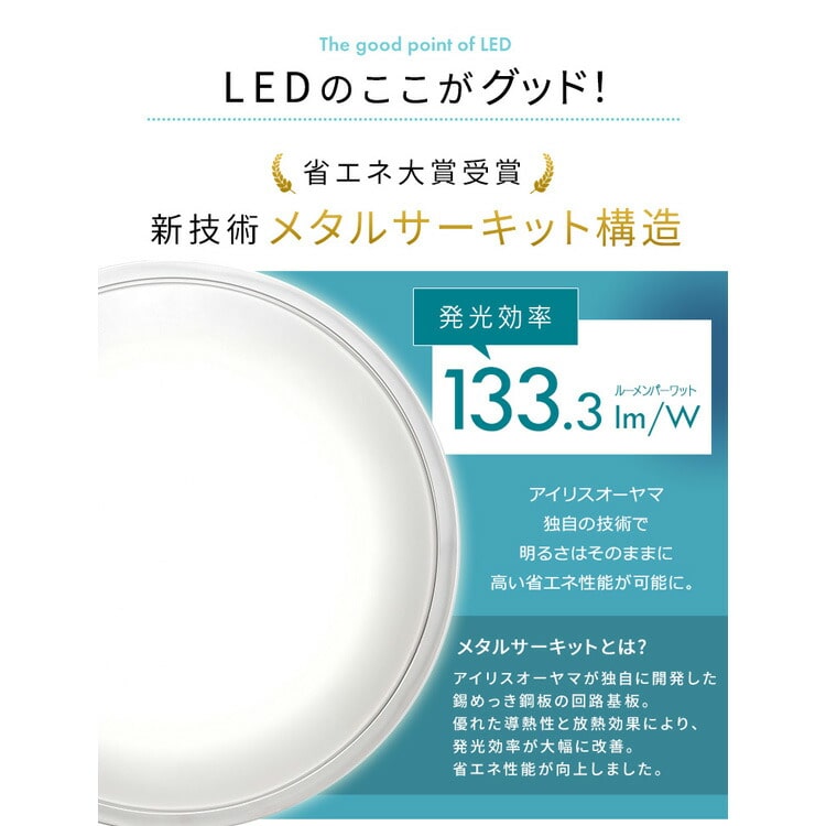LEDシーリングライト 5.11 音声操作 クリアフレーム 12畳 調色 CL12DL-5.11CFV 単品