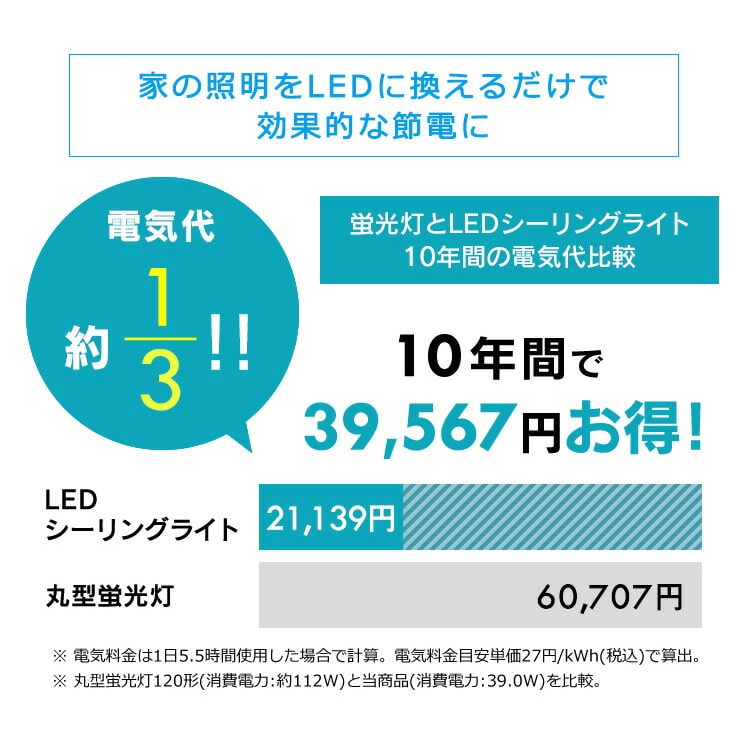 LEDシーリングライト 5.11 音声操作 クリアフレーム 12畳 調色 CL12DL-5.11CFV 単品