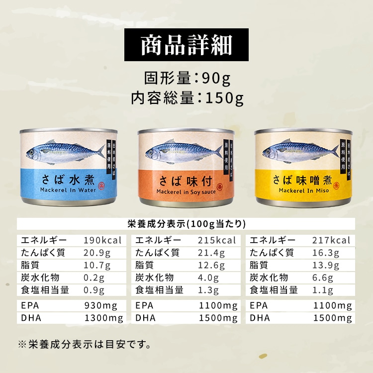 タイランドフィッシャリージャパン 【48缶】150g さば缶 3種セット 3種セット