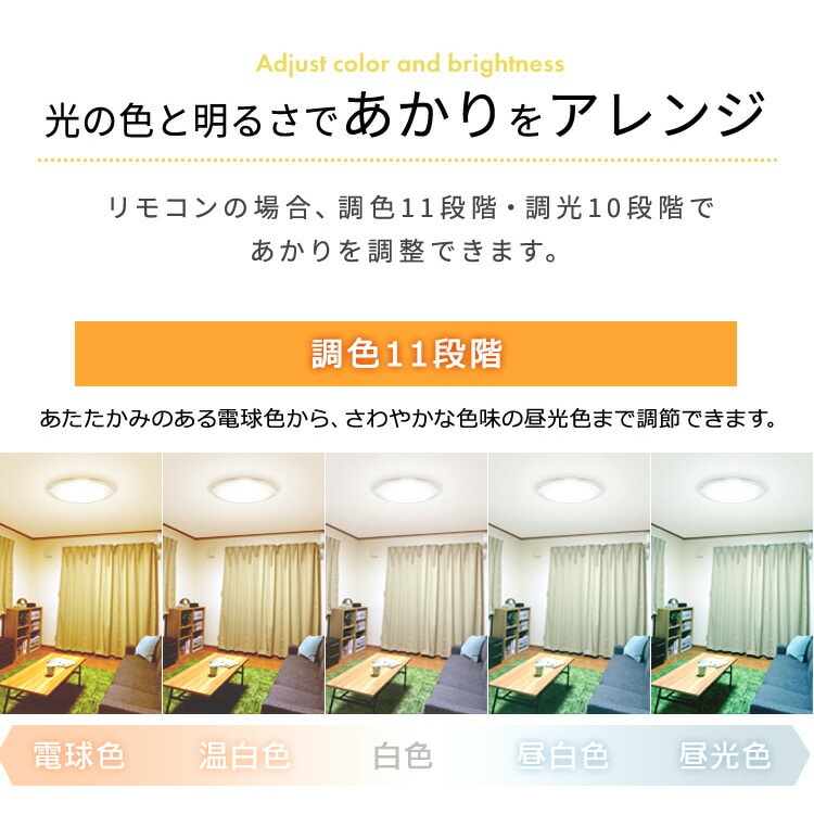 LEDシーリングライト 5.11 音声操作 クリアフレーム 12畳 調色 CL12DL-5.11CFV 単品