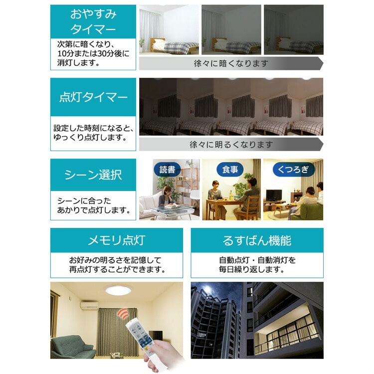 LEDシーリングライト 5.11 音声操作 クリアフレーム 12畳 調色 CL12DL-5.11CFV 単品