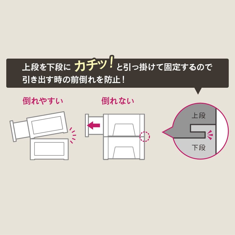 クローゼットキャリー ナチュラル/ホワイト MAA-530 単品