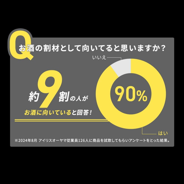 【公式】 炭酸水 450ml 24本 強炭酸水 アイリスオーヤマ TANSAN X
