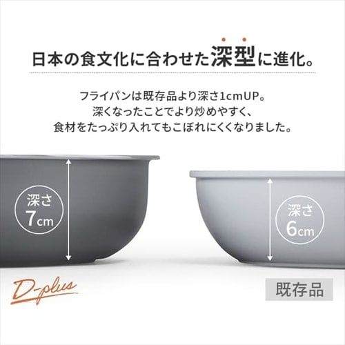ダイヤモンドコートパンD-plus ガス火用 3点セット ロイヤルグレー DCG-S3S