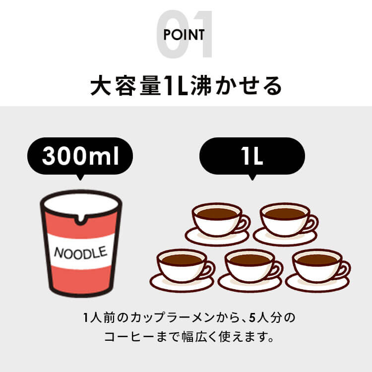 コンパクトケトル 1L HKT-100BK ブラック
