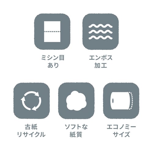 トイレットペーパー ダブル 6ロール コアレックス