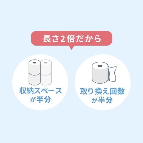 トイレットペーパー ダブル 6ロール コアレックス