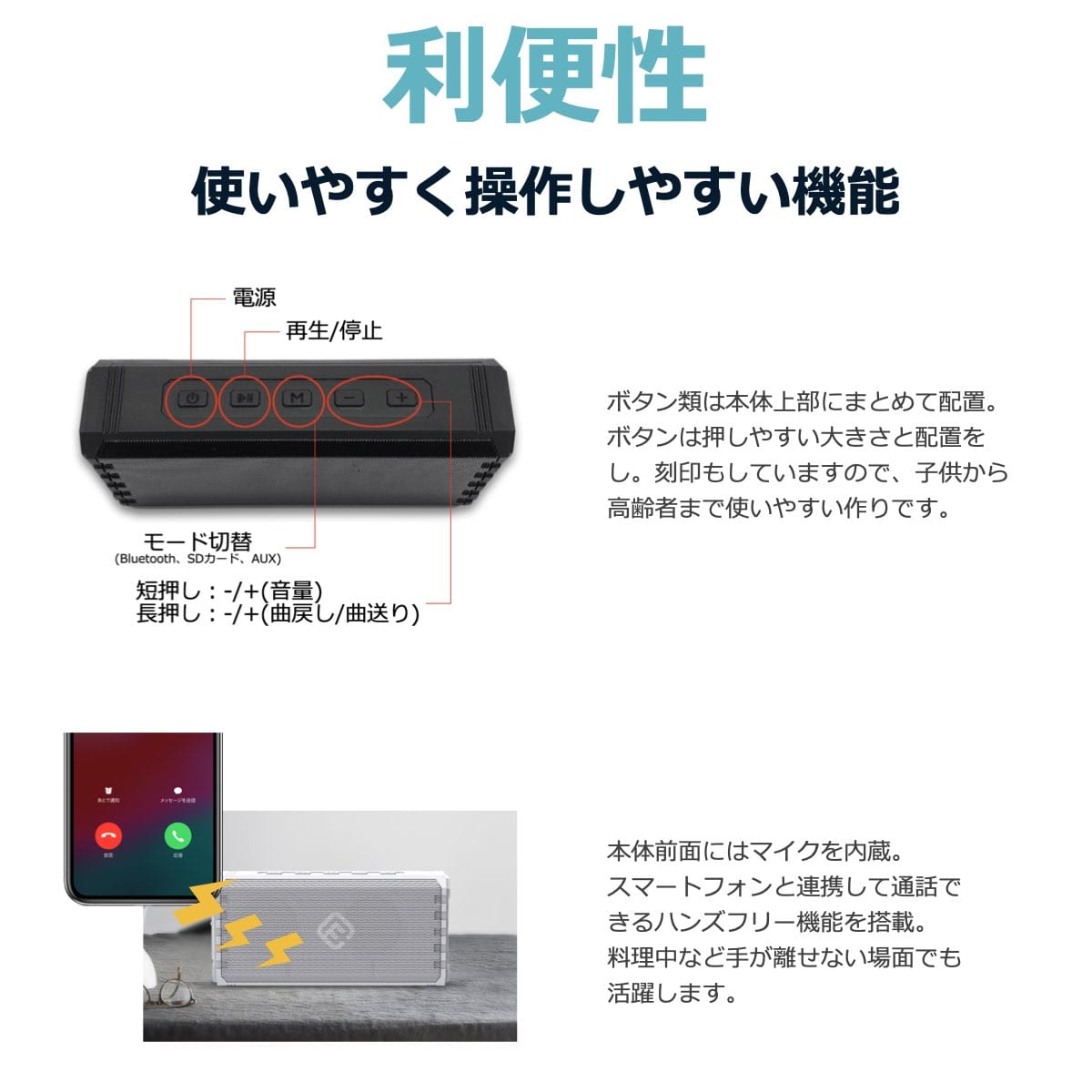 (2台セット)Bluetoothスピーカー 防水 IPX7 堅牢型 大音量 SDカード ポータブル 小型 40s HW2 オレンジレッド 2個セット