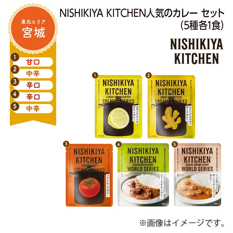 ＮＩＳＨＩＫＩＹＡ　ＫＩＴＣＨＥＮ　人気のカレー　セット　Ｂ（５種各１食） 送料込み
