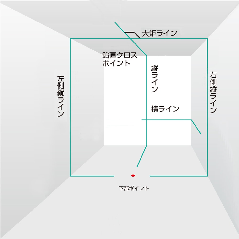 レーザー墨出し器 ZERO BLUE 受光器・三脚セット 【直送品】 返品・キャンセル・他商品と同時購入は不可