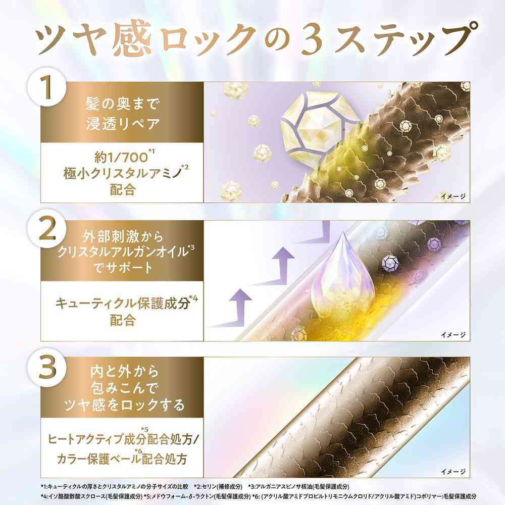 ユニリーバ ラックス スーパーリッチ クリスタル マルチダメージ リペア オイル 90ml