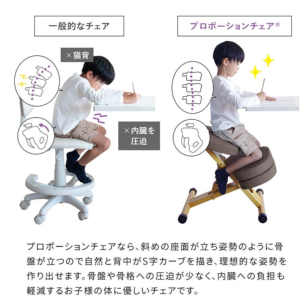 プロポーションチェア CH-N88W ナチュラルライトグリーン 組立必要 【直送品】 返品・キャンセル・他商品と同時購入は不可