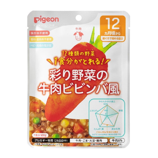◆食育レシピ野菜 彩り野菜の牛肉ビビンバ風 100g