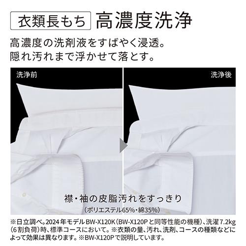 【設置+リサイクル】日立(HITACHI) BW-X100P-W ホワイト ビートウォッシュ 全自動洗濯機 洗濯 10kg